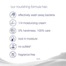 DOVE SENSITIVE SKIN BEAUTY BAR
